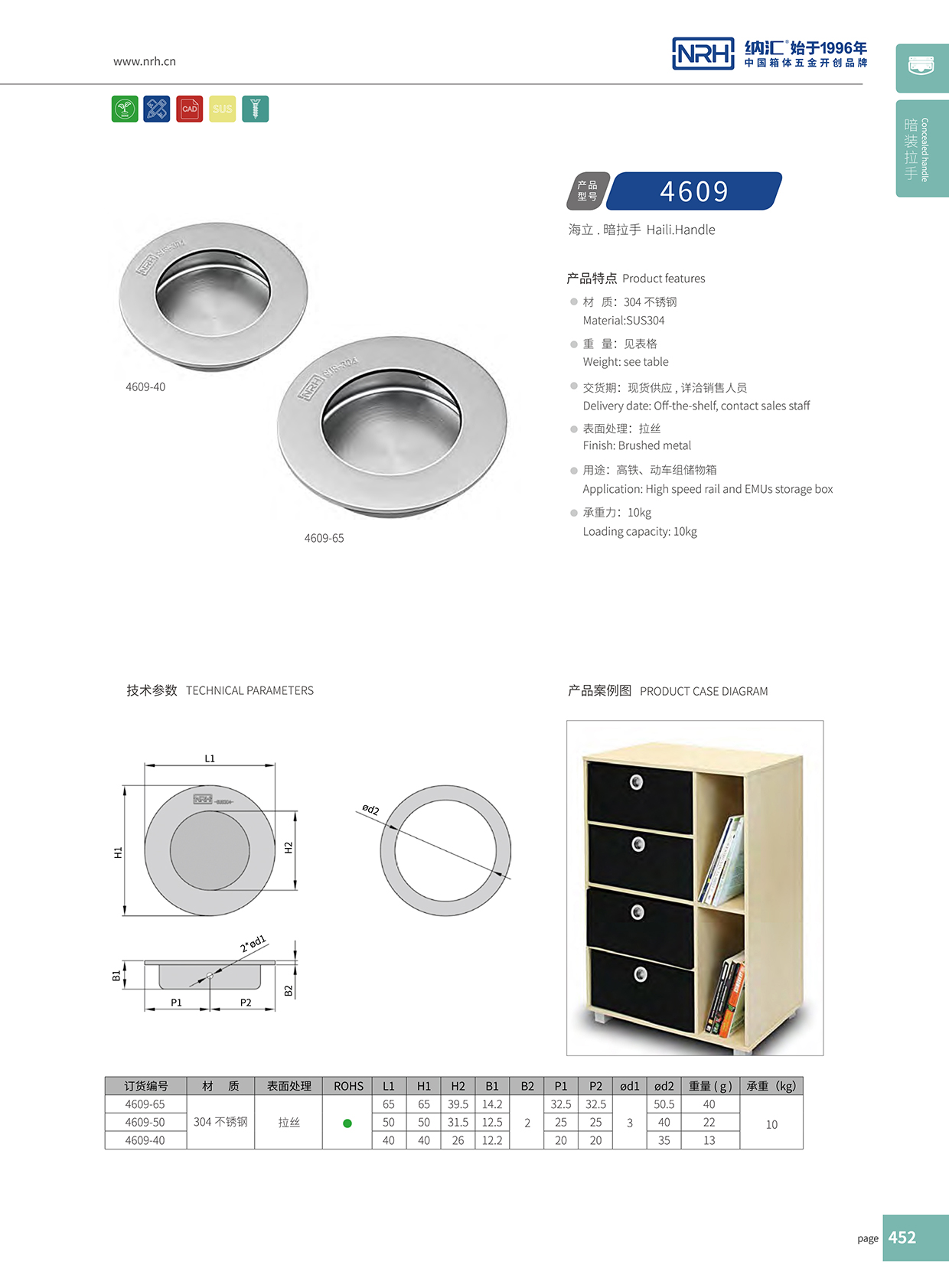 猪猪视频APP下载链接/NRH 4609-65 仪箱提手