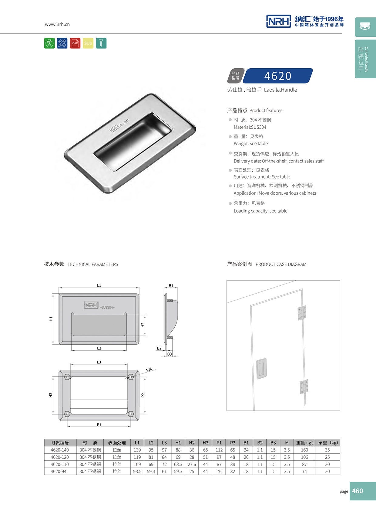 猪猪视频APP下载链接/NRH 4620-140 五金提手