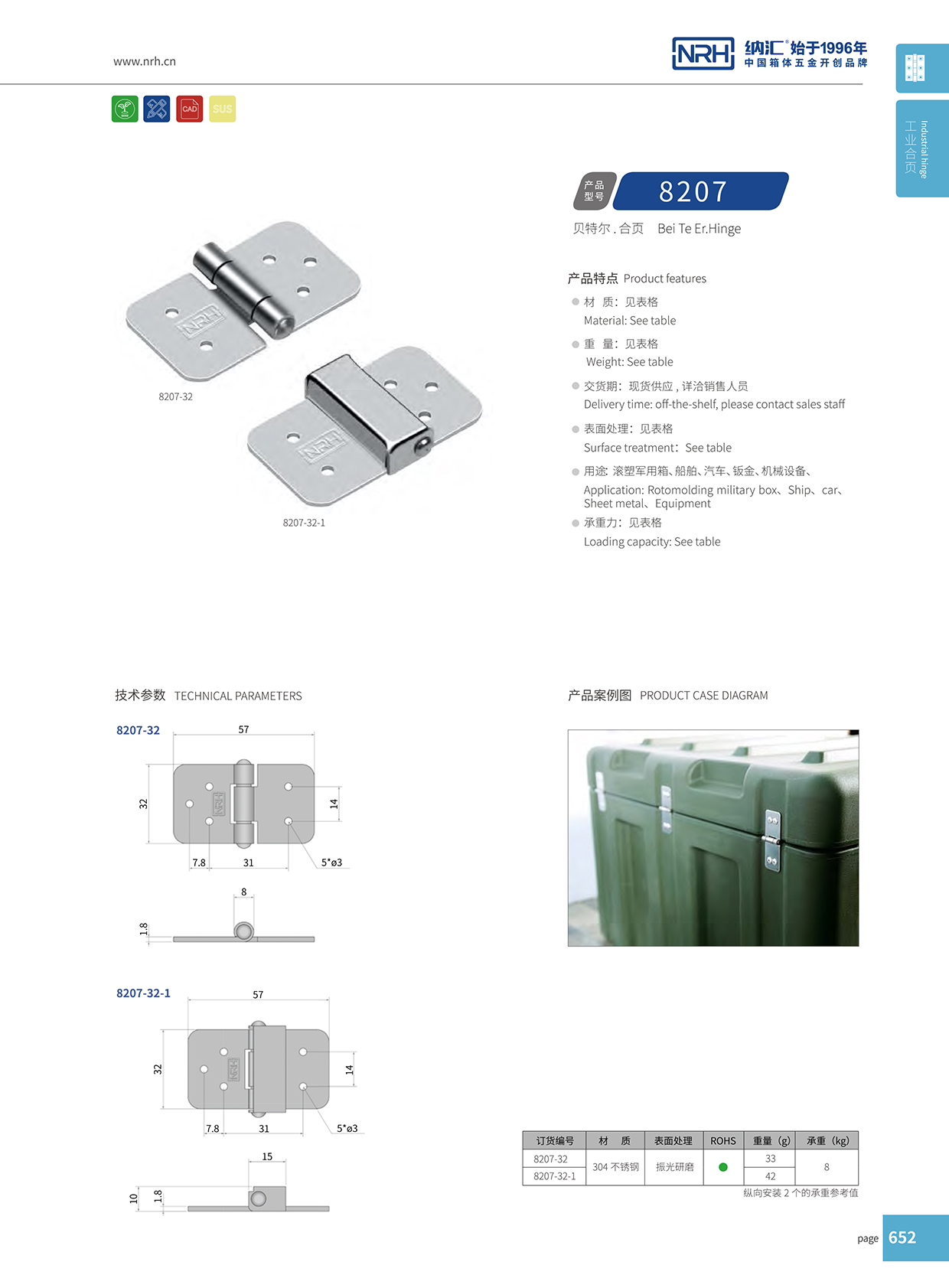 8207-32-1工业五金猪猪视频APP下载手机版