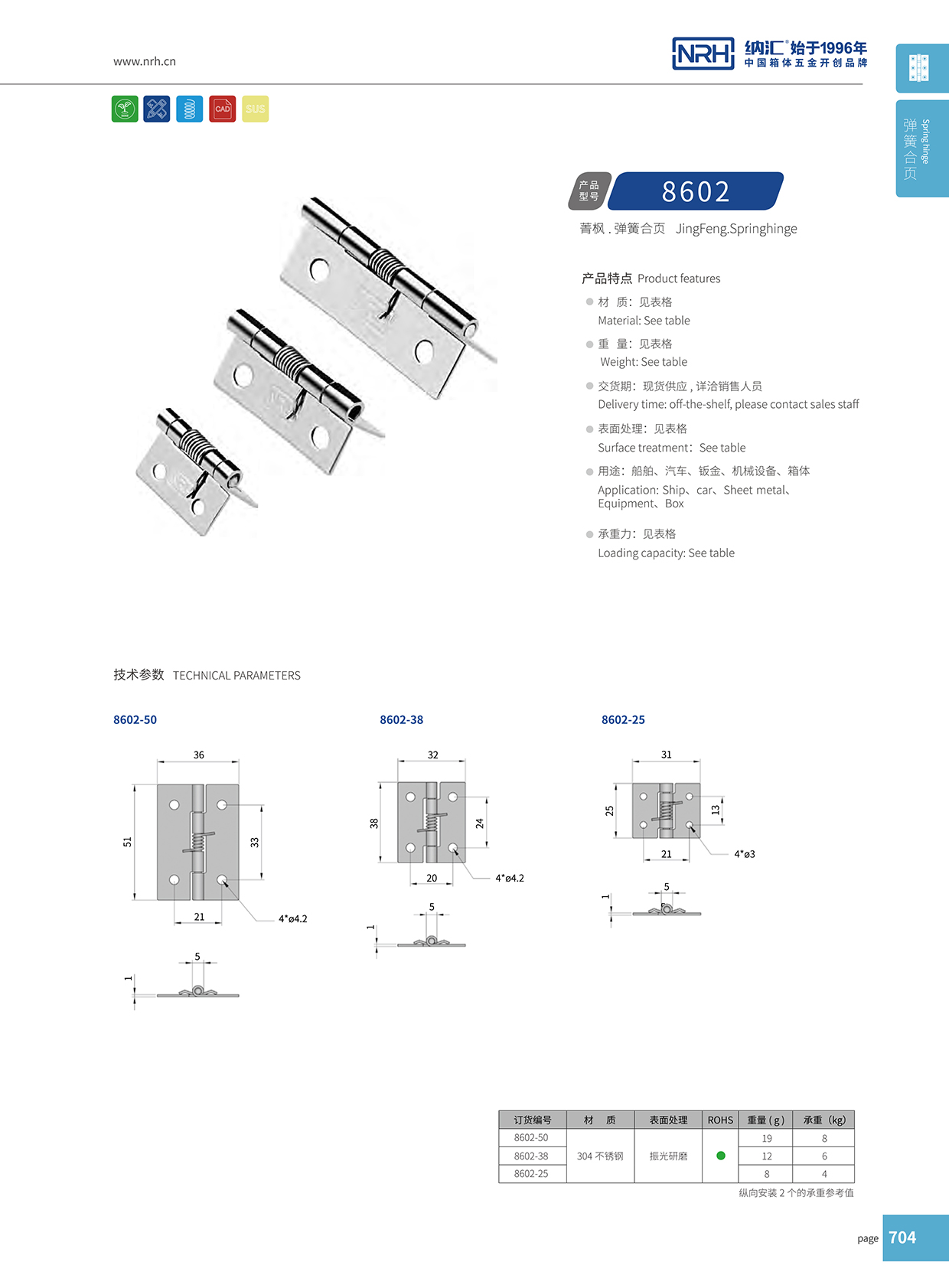 猪猪视频APP下载链接/NRH 8602-25 工具箱猪猪视频APP下载手机版