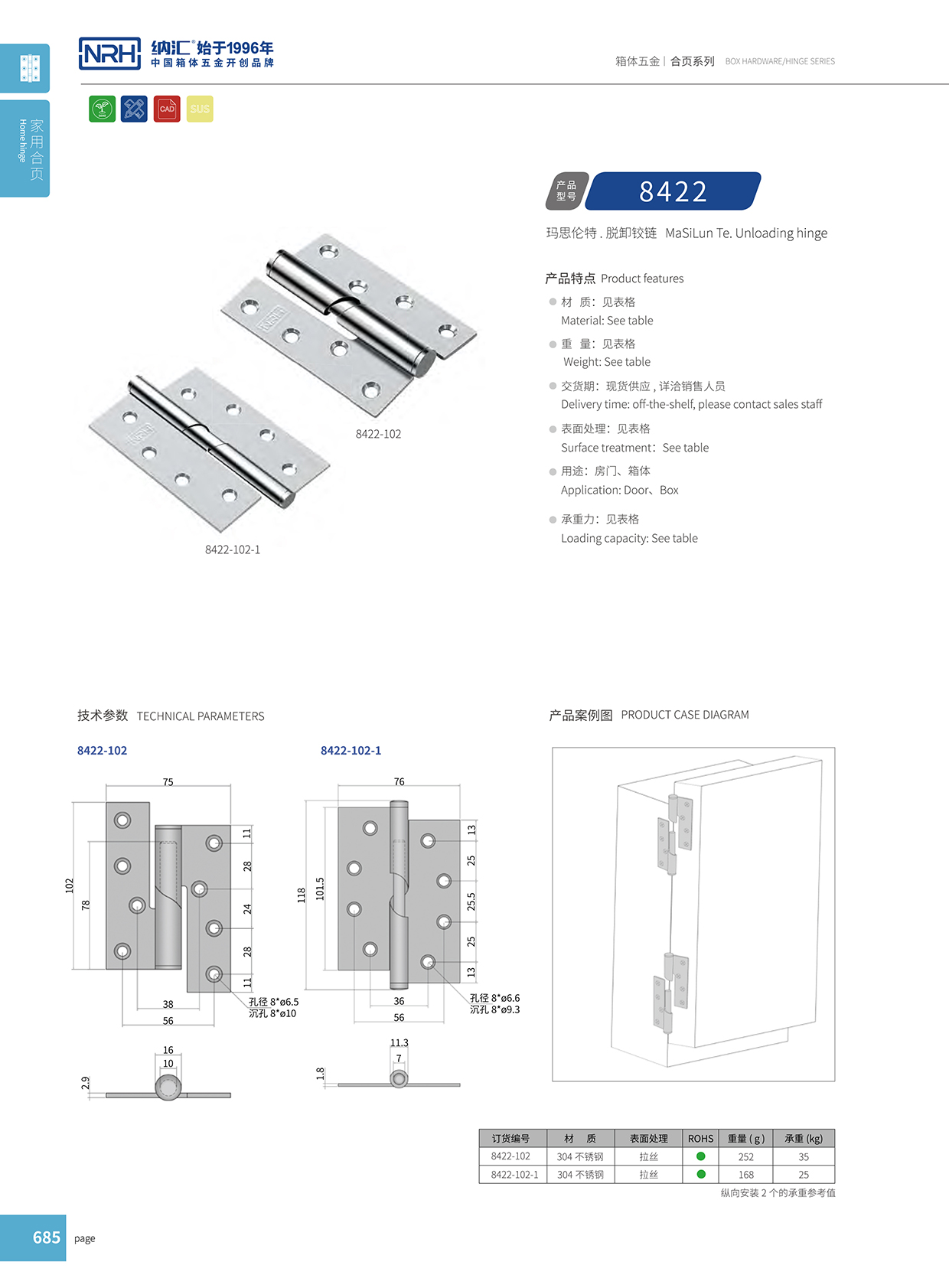 猪猪视频APP下载链接/NRH 8422-102-1 通信柜铰链