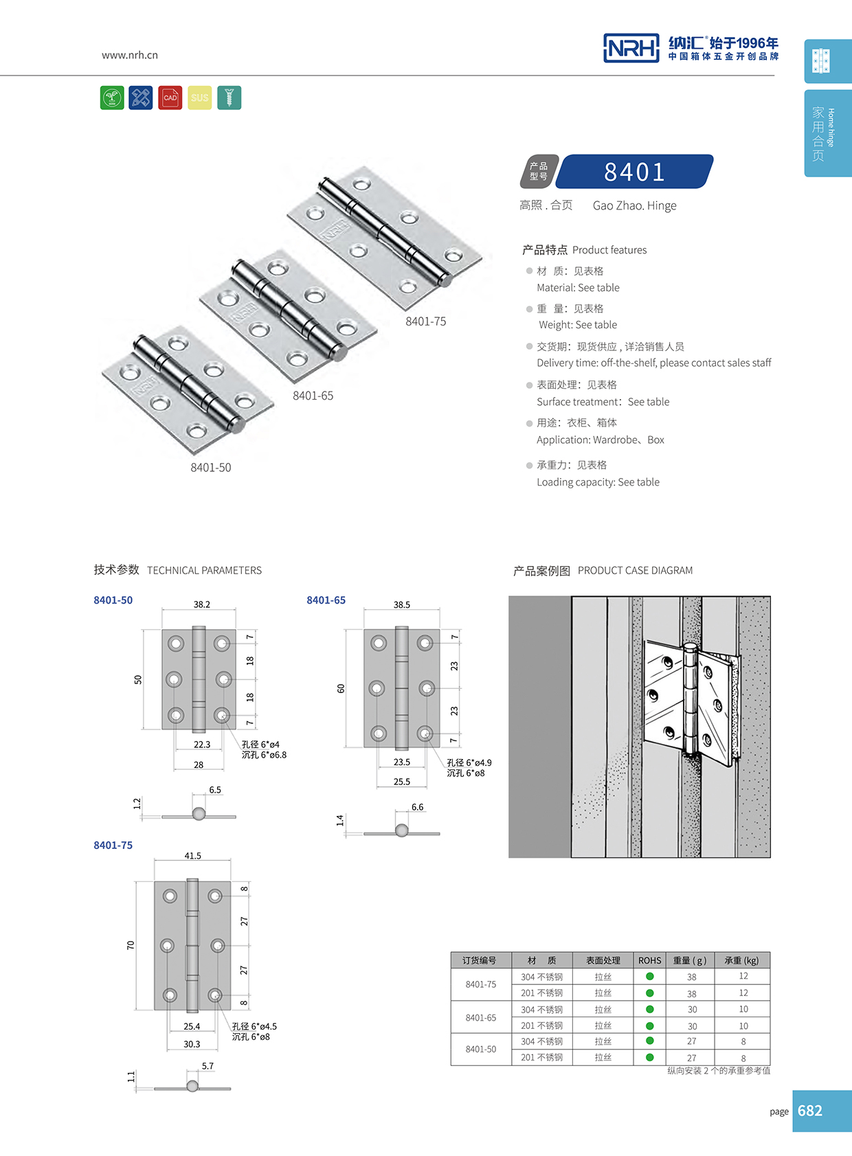 猪猪视频APP下载链接/NRH 8401-100-75-16 柜门用不锈钢猪猪视频APP下载手机版